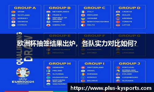 欧洲杯抽签结果出炉，各队实力对比如何？
