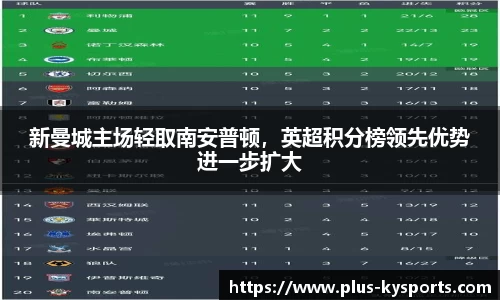新曼城主场轻取南安普顿，英超积分榜领先优势进一步扩大