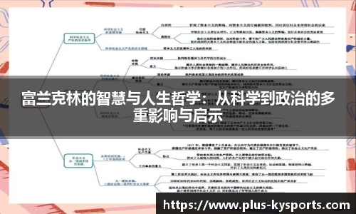 富兰克林的智慧与人生哲学：从科学到政治的多重影响与启示