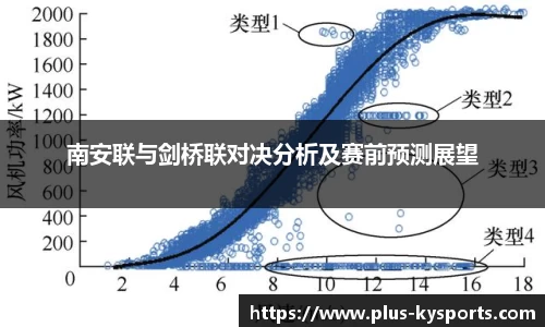 南安联与剑桥联对决分析及赛前预测展望