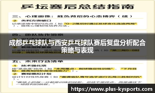 成都乒乓球队与西安乒乓球队赛后复盘分析配合策略与表现