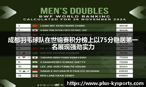 成都羽毛球队在世锦赛积分榜上以75分稳居第一名展现强劲实力