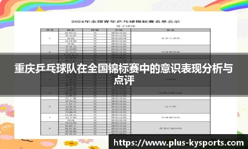 重庆乒乓球队在全国锦标赛中的意识表现分析与点评