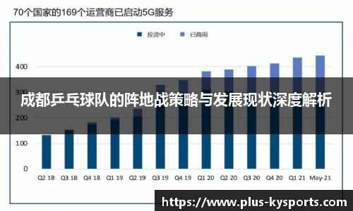 成都乒乓球队的阵地战策略与发展现状深度解析